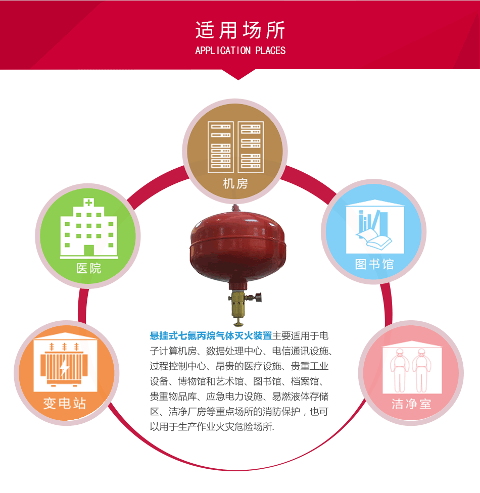 懸掛式七氟丙烷(感溫型)XQQW(10/20/30/40)/1.6-PL